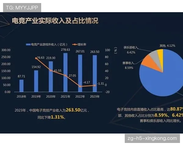 深度:解析电竞解说专业化后的行业门槛与薪资构成